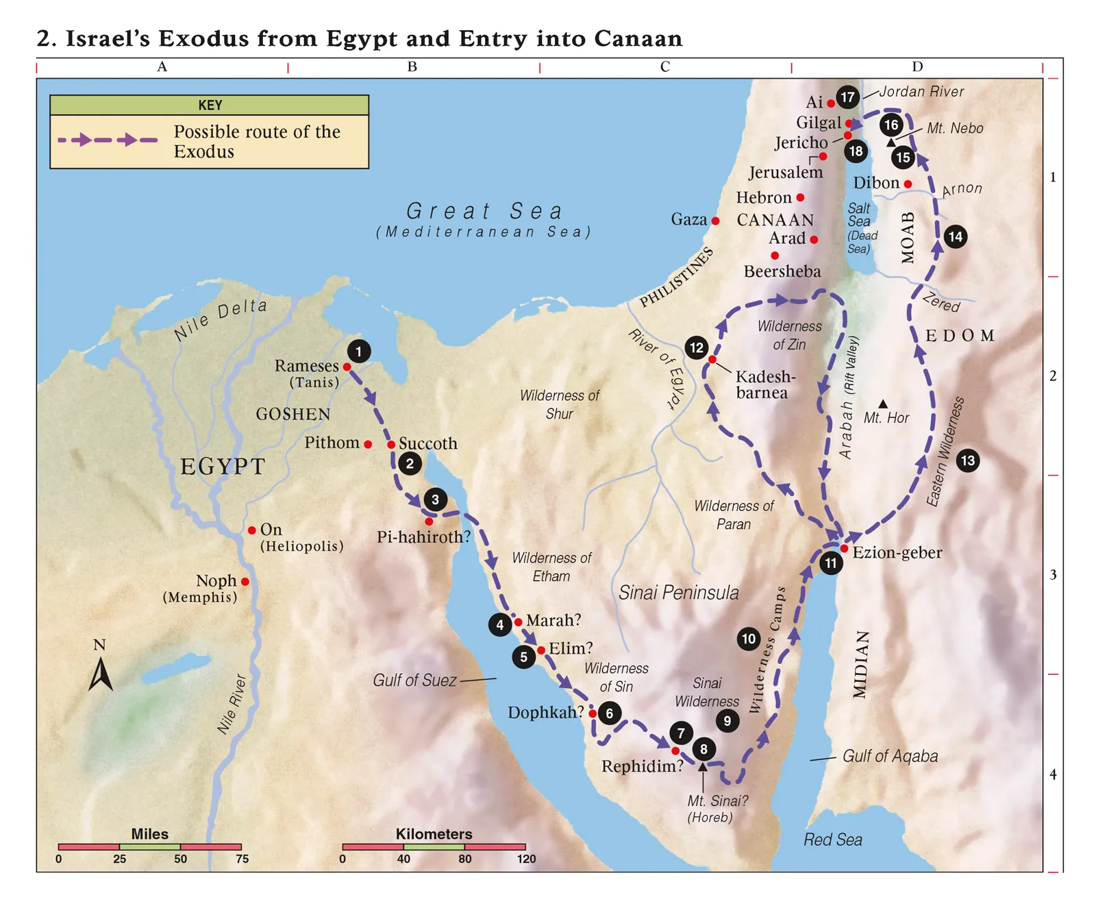 El Éxodo - Salida de Egipto